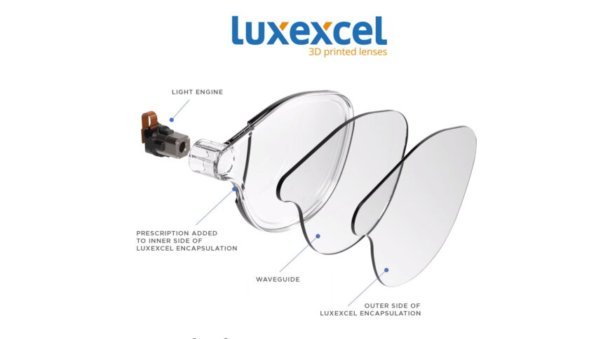 Luxexcel es la empresa encargada de imprimir lentes para visores de Realidad Aumentada que ha comprado Meta
