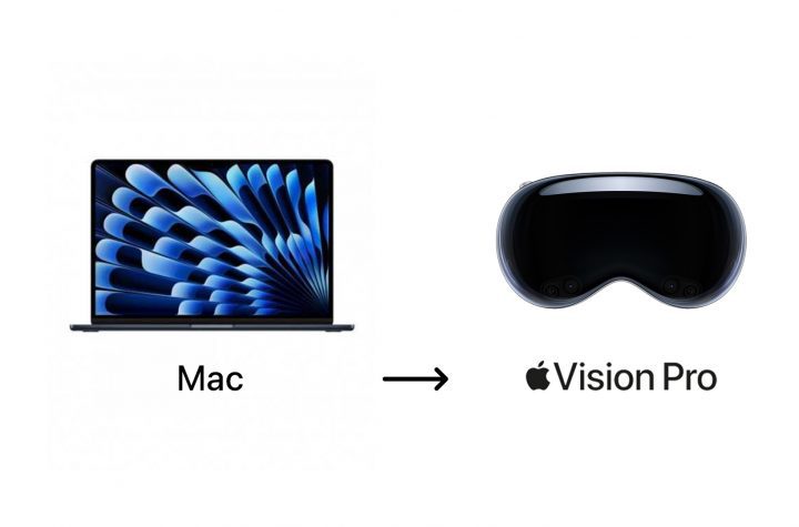 Apple da el salto al PC VR