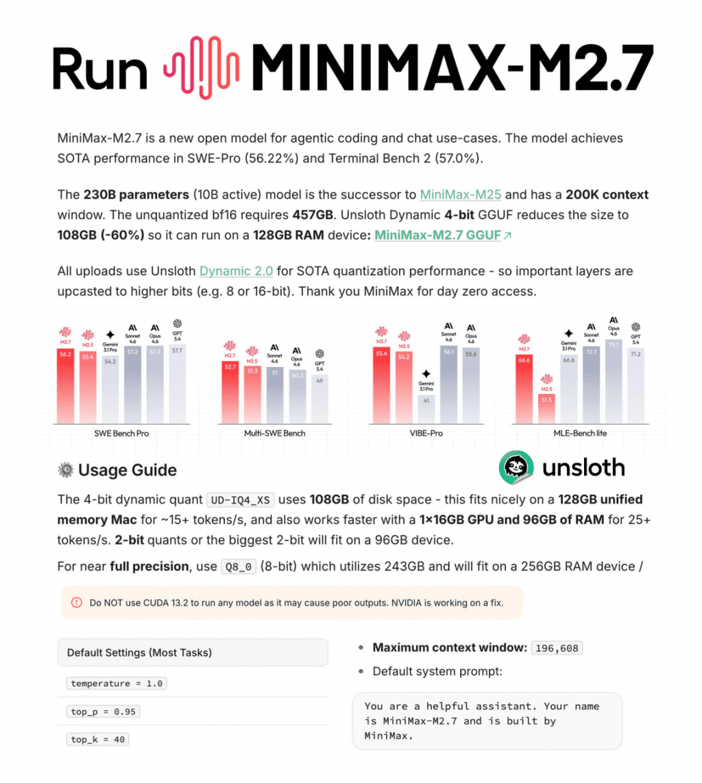 SambaNova SN50 MVP Runs MiniMax M2.7, But Batch Size Limit Looms